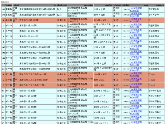 Aomp20211011Focus01 screenshot