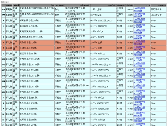 Aomp20211011Focus02 screenshot