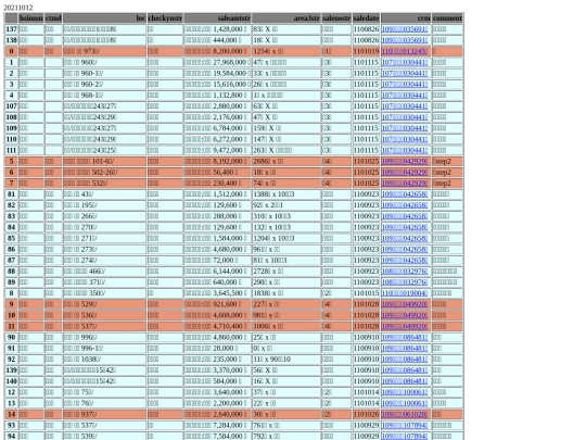 Aomp20211012Focus01 screenshot