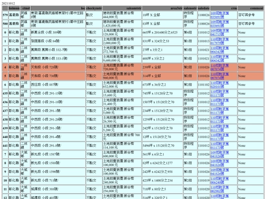 Aomp20211012Focus02 screenshot