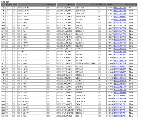 Aomp20211012Focus03 screenshot