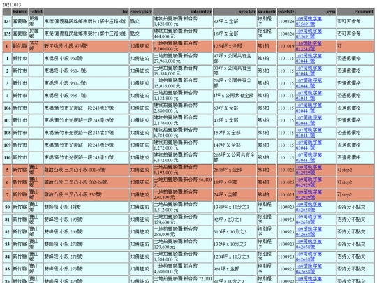 Aomp20211013Focus01 screenshot