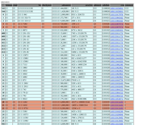 Aomp20211013Focus02 screenshot