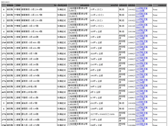 Aomp20211013Focus03 screenshot