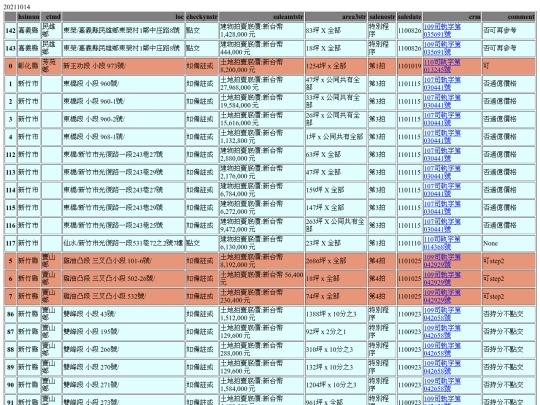 Aomp20211014Focus01 screenshot