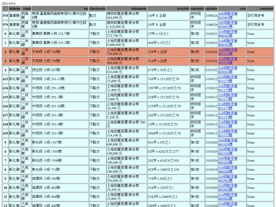 Aomp20211014Focus02 screenshot