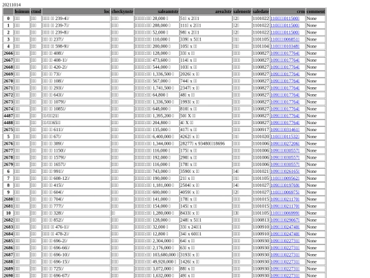 Aomp20211014Focus03 screenshot