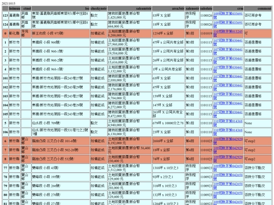 Aomp20211015Focus01 screenshot