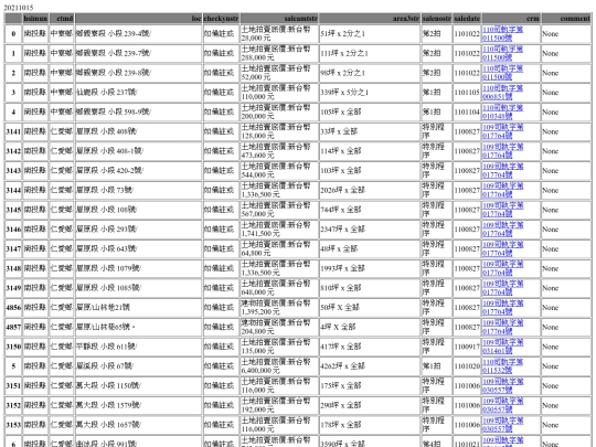 Aomp20211015Focus03 screenshot
