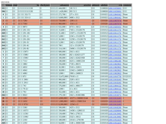 Aomp20211016Focus02 screenshot