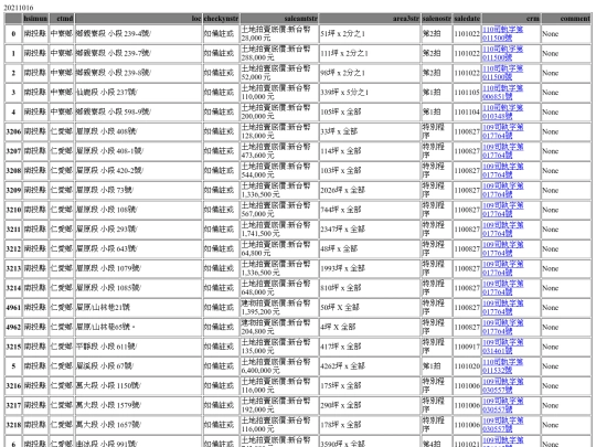 Aomp20211016Focus03 screenshot