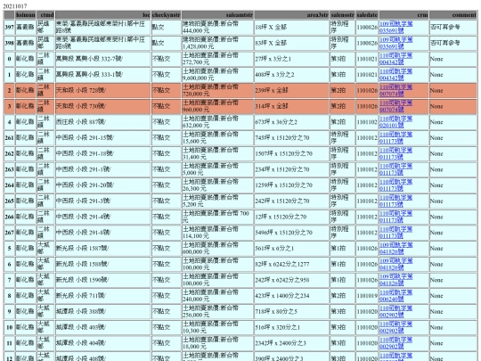 Aomp20211017Focus02 screenshot