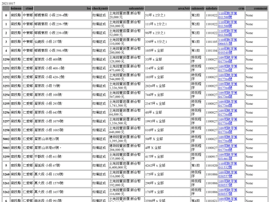 Aomp20211017Focus03 screenshot