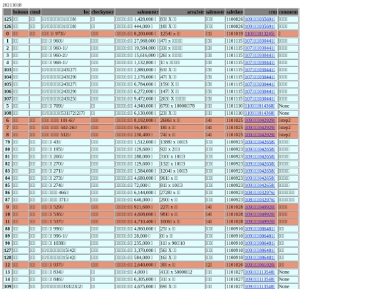 Aomp20211018Focus01 screenshot