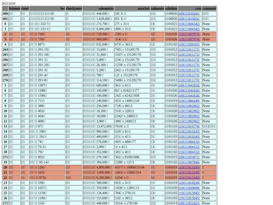 Aomp20211018Focus02 screenshot