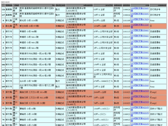 Aomp20211019Focus01 screenshot