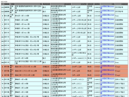 Aomp20211020Focus01 screenshot