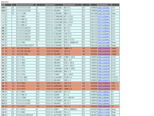 Aomp20211021Focus01 screenshot