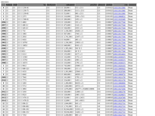 Aomp20211021Focus03 screenshot