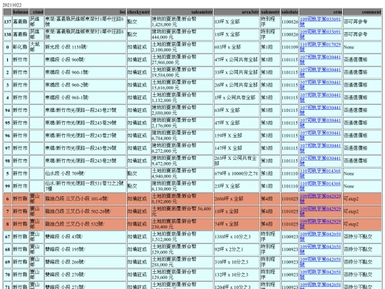 Aomp20211022Focus01 screenshot