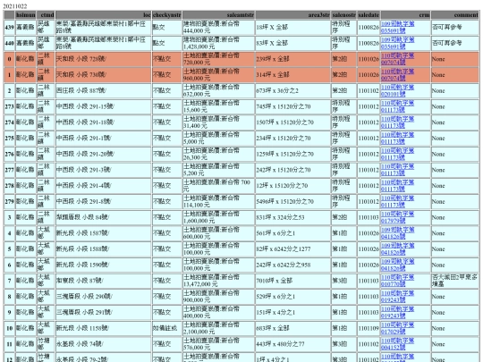 Aomp20211022Focus02 screenshot