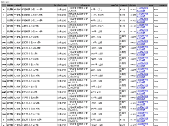 Aomp20211022Focus03 screenshot