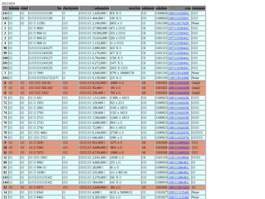 Aomp20211024Focus01 screenshot