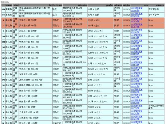 Aomp20211024Focus02 screenshot