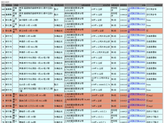 Aomp20211025Focus01 screenshot