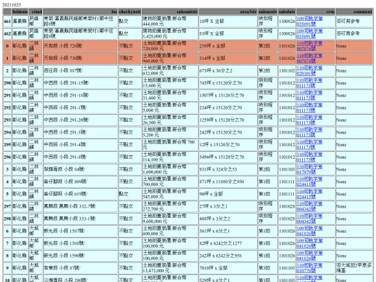 Aomp20211025Focus02 screenshot