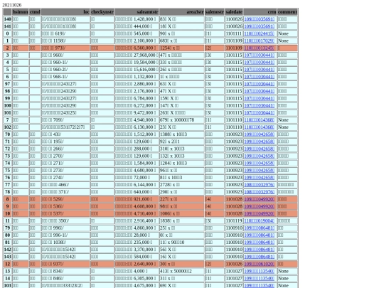 Aomp20211026Focus01 screenshot