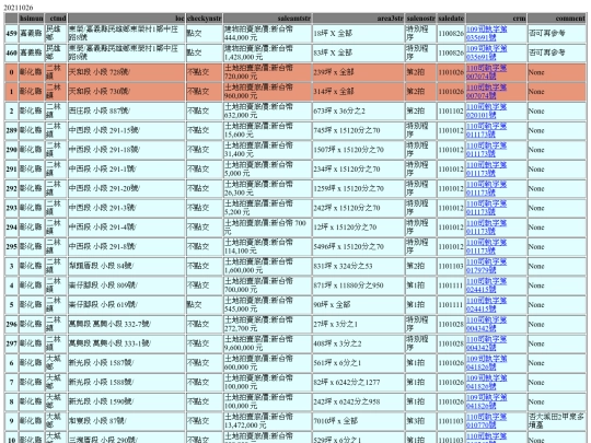 Aomp20211026Focus02 screenshot