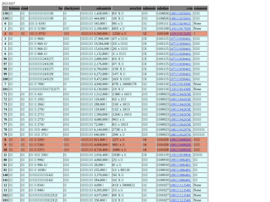 Aomp20211027Focus01 screenshot