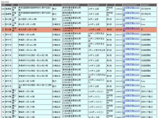 Aomp20211028Focus01 screenshot