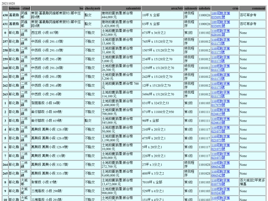 Aomp20211028Focus02 screenshot