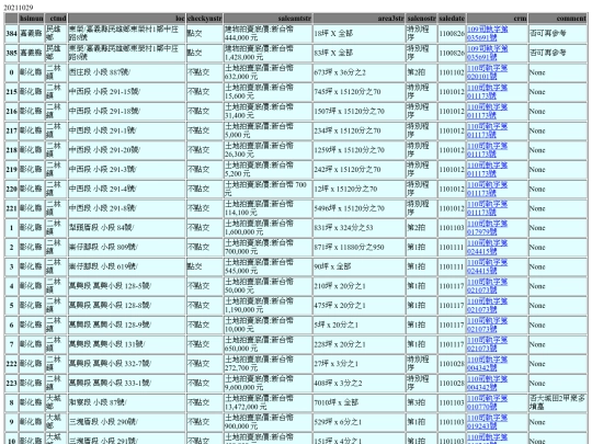 Aomp20211029Focus02 screenshot