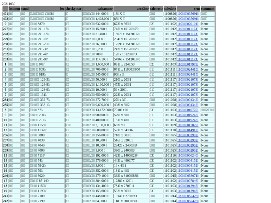 Aomp20211030Focus02 screenshot