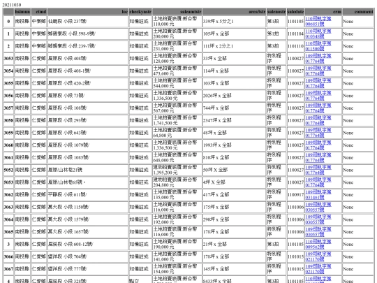 Aomp20211030Focus03 screenshot