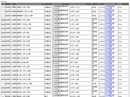Aomp20211031Focus03 screenshot