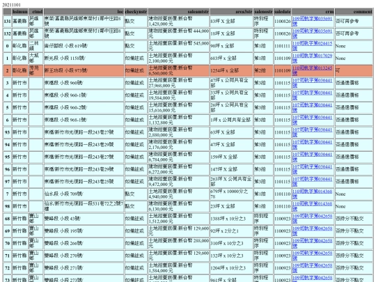 Aomp20211101Focus01 screenshot