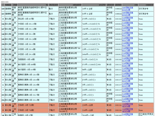 Aomp20211101Focus02 screenshot