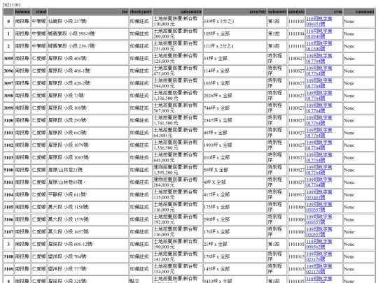 Aomp20211101Focus03 screenshot