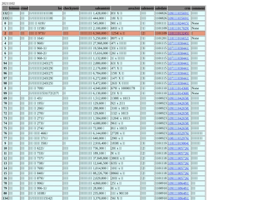 Aomp20211102Focus01 screenshot