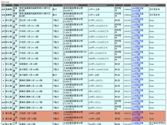 Aomp20211102Focus02 screenshot