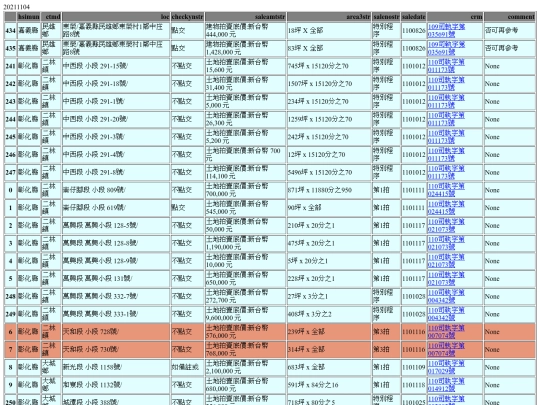 Aomp20211104Focus02 screenshot