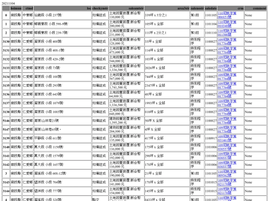 Aomp20211104Focus03 screenshot