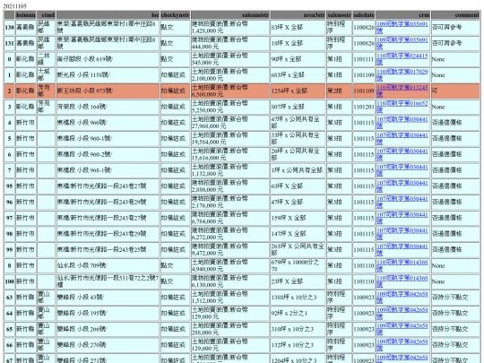 Aomp20211105Focus01 screenshot