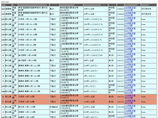 Aomp20211105Focus02 screenshot