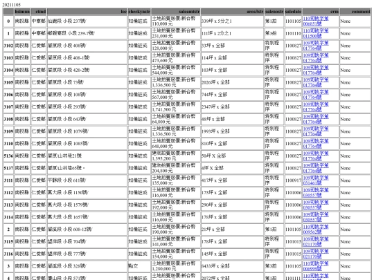 Aomp20211105Focus03 screenshot
