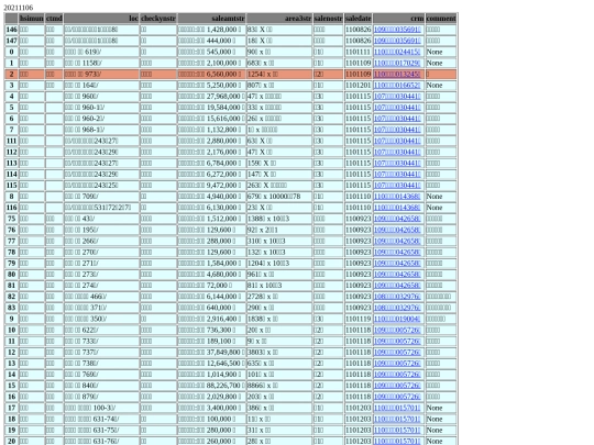 Aomp20211106Focus01 screenshot